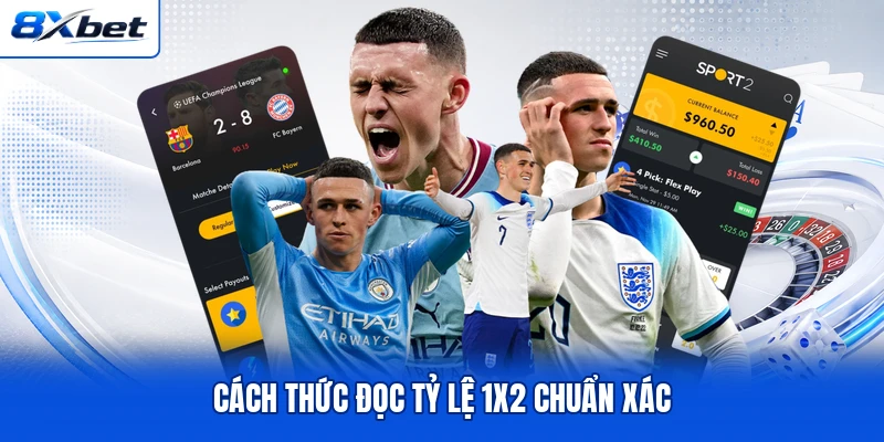 Cách thức đọc tỷ lệ 1x2 chuẩn xác Cách thức đọc tỷ lệ 1x2 chuẩn xác